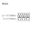 たわらや: ◎画像 TMAH2025_7